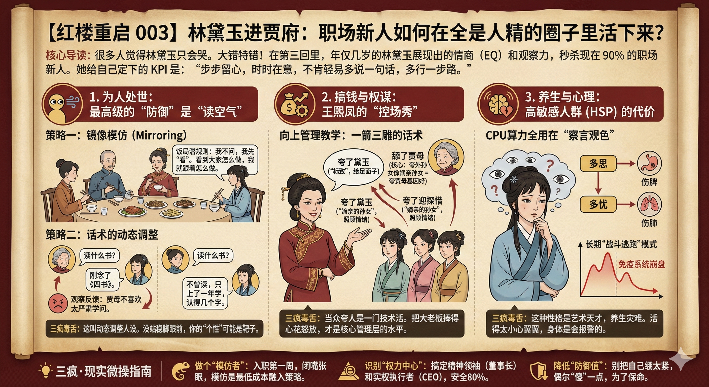 【红楼重启 003】林黛玉进贾府：职场新人如何在全是人精的圈子里活下来？