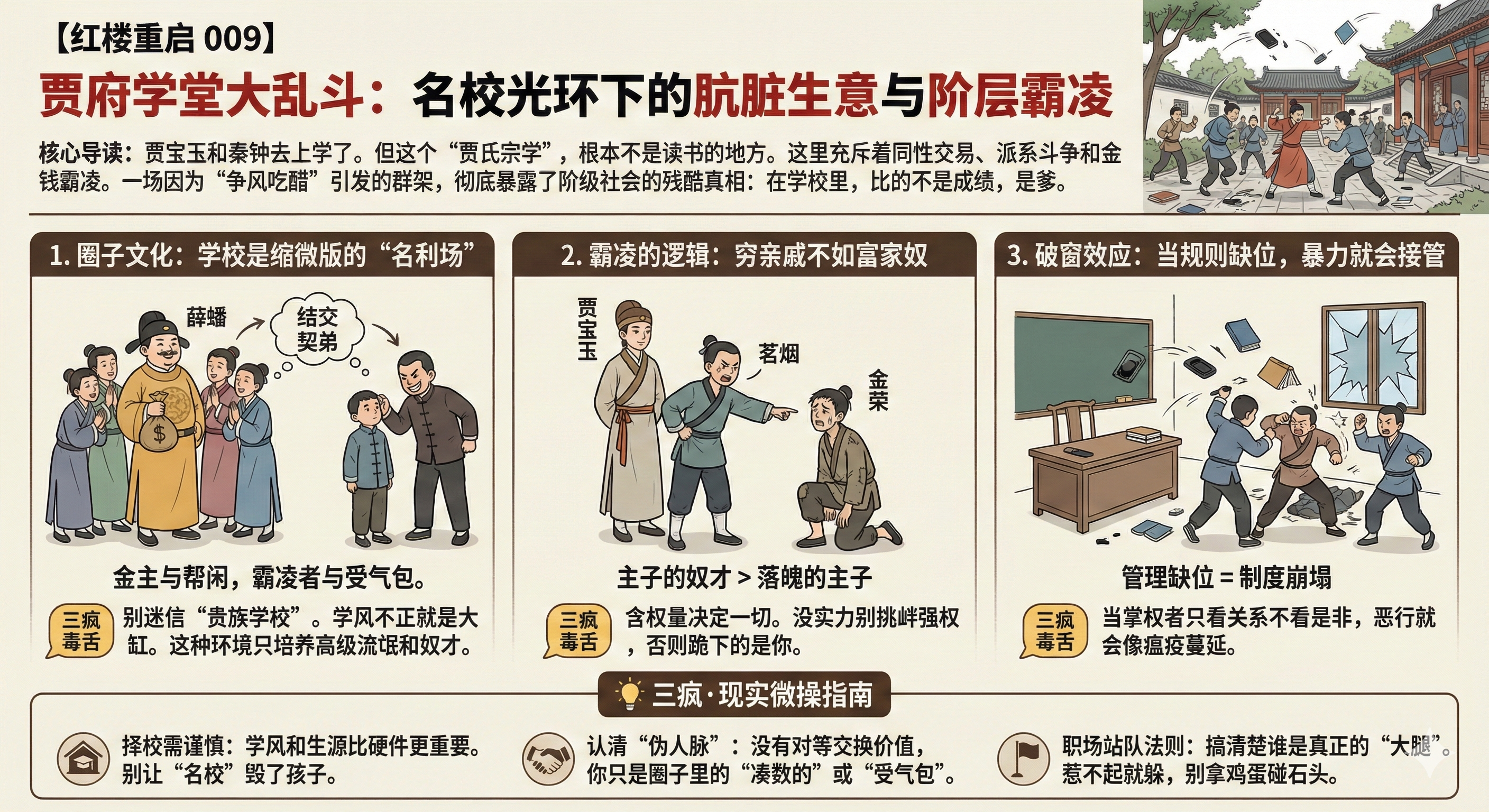 【红楼重启 009】贾府学堂大乱斗：名校光环下的肮脏生意与阶层霸凌